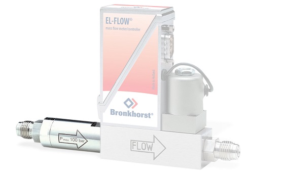 為什么流量儀表使用過濾器？